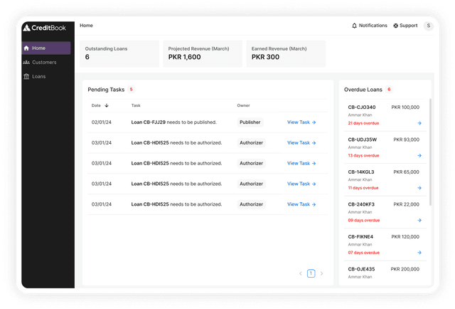 Creditbook | Home